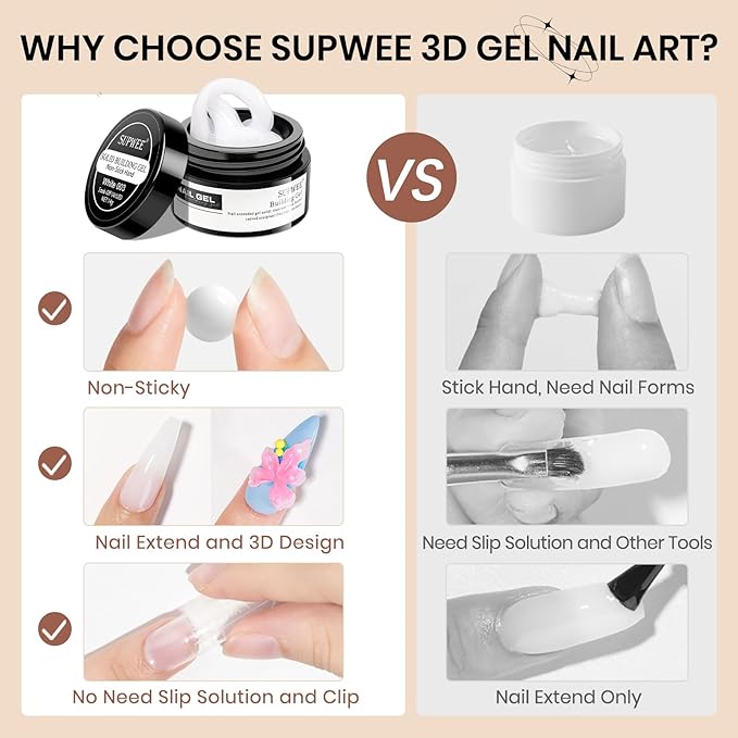 White 3d Sculpting Gel for Nails, 3d Gel Nail Art Non Stick Hand Extension Nail Gels Sculpture Molding Gels with 3D Silicone Nail Art Home DIY Manicure for Women Girls