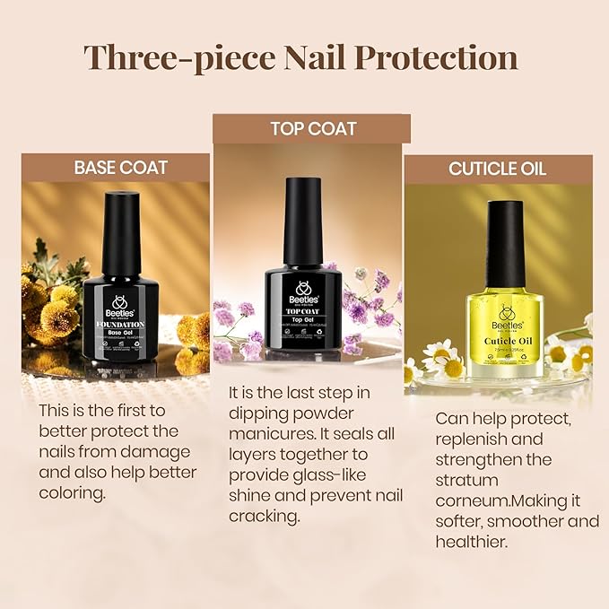 Beetles Gel Base and Top Coat with Cuticle Oil Set, 3Pcs No Wipe Top Gel Glossy Shine Long Lasting, Cuticle Oil Care for Dry Damaged for Stronger Nails Nail Care Kit Gifts for Women