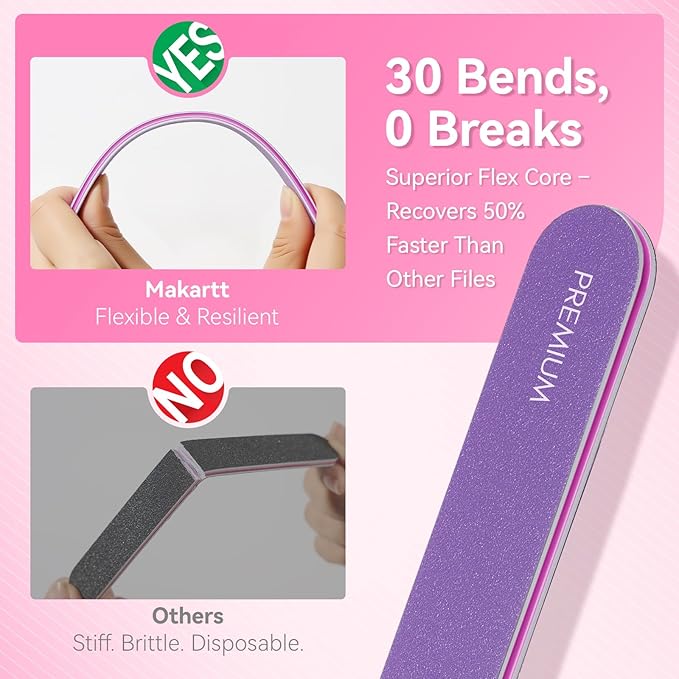 Makartt Nail File - 100/180 Grit Emery Boards for Nails, 10pcs Professional Dual-Sided Fingernail Files for Natural Acrylic Nails, Reusable Nail Care Manicure Set for Salon & DIY Use, Purple