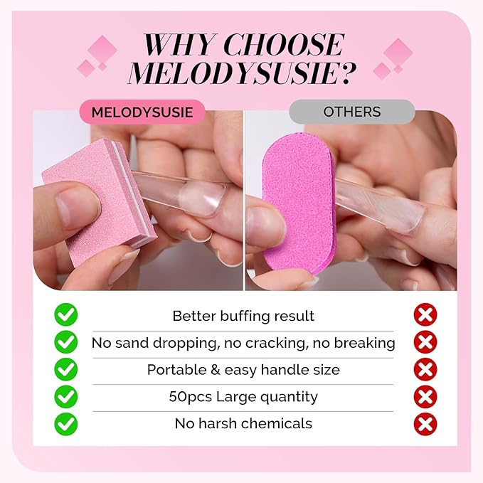 MelodySusie Mini Nail Buffer Block,100/180 Grit Double-Sided Sponge Nail File,Professional Nail Polishing Tools for Acrylic Nails and Natural Nails,50 Pieces（Pink）
