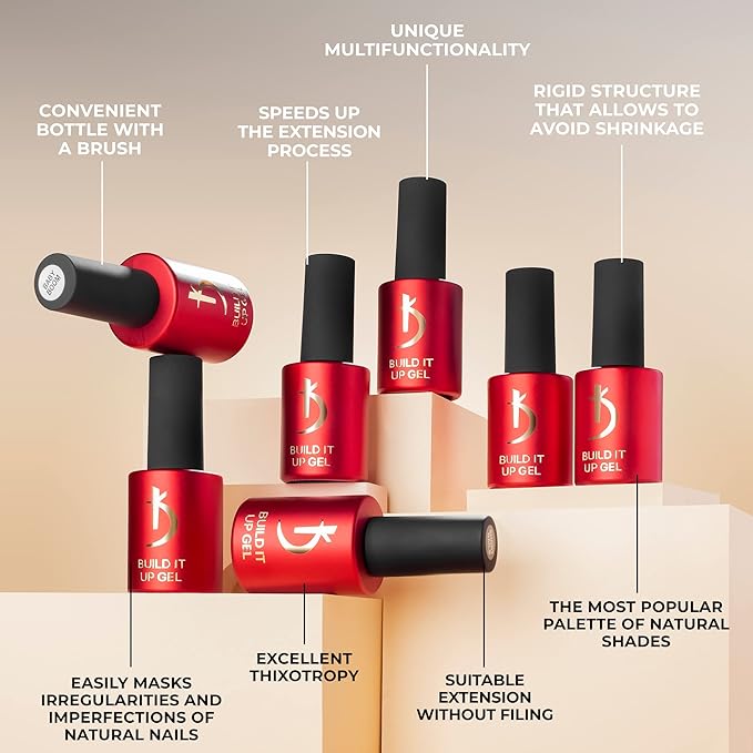 kodi professional Build It Up Gel Builder Gel for Nails – Nail Builder Gel for UV and LED Lamp – Nail Extensions Base Bond– 15ml (LATTE)