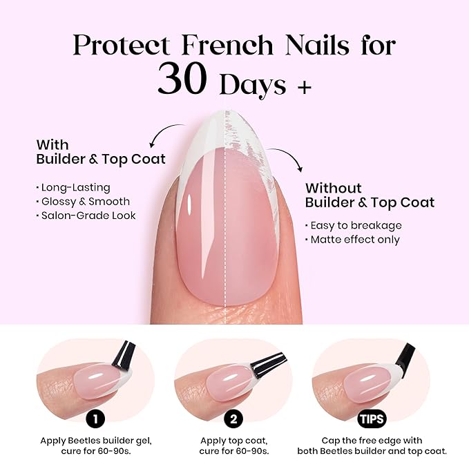 Beetles Purple French Tips Press On Nails, Pastel Spring Press On Nails Short Almond 160 Pcs, Spring Fake Nail Tips Soft Nail Gel False Nails Art DIY For Women