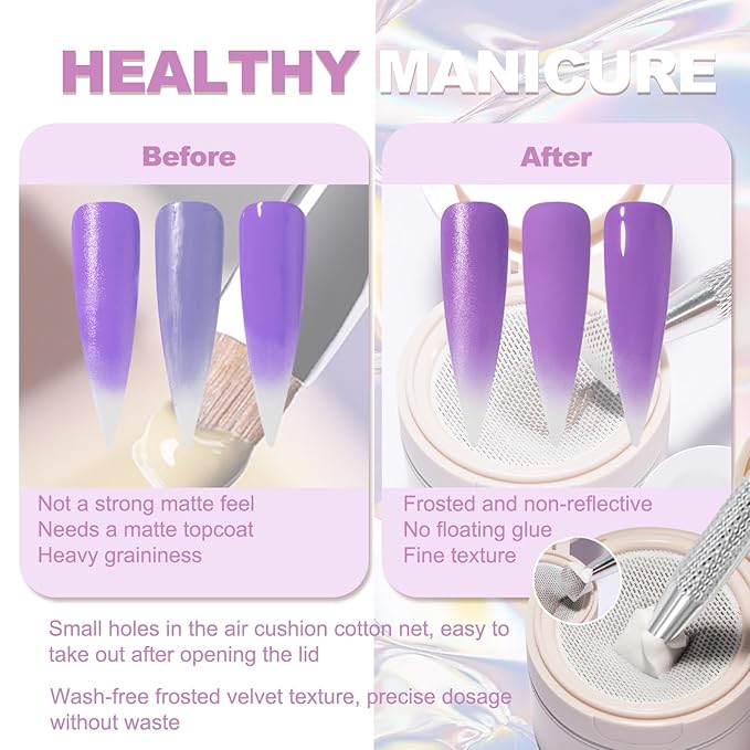 Patting Gel Polish Set, 6 Color Gradient Painting Gel Blooming Nails with Grabbing Pen, 100 Nail Sponges for Ombre, Nail Art Brushes, for Ombre French Manicure DIY Design, C