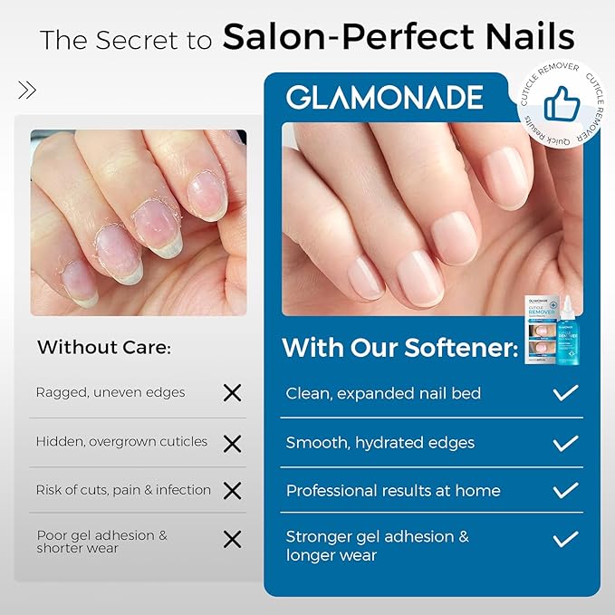 Instant Cuticle Remover Gel: Fast-Acting Cuticle Softener for Thick Cuticles & Hangnails, Salicylic Acid, Gentle for Sensitive Skin, Professional Manicure Prep & Nail Care