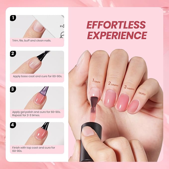 Beetles Nude Pink Gel Nail Polish - Muted Bloom Clear Pink, Natural Jelly Gel Polish, Sheer Translucent Colors, Nail Concealer Soak Off UV French Nail Art Manicure Gift for Women 7.5ML