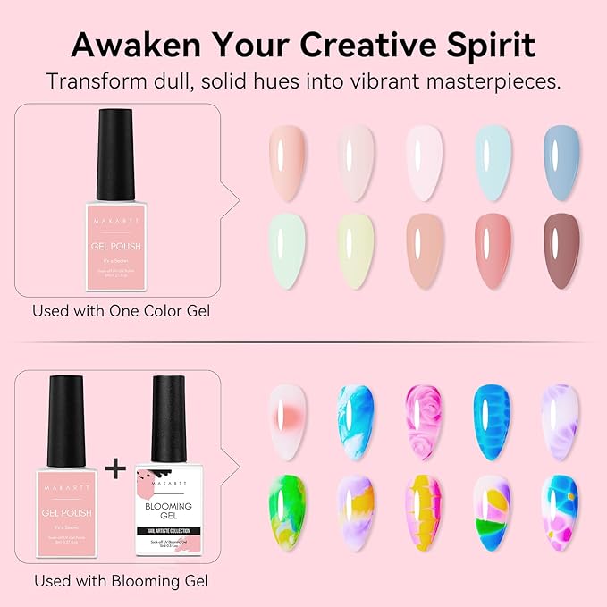 Makartt Blooming Gel-Clear 2 Pcs Blooming Gel Nail Polish Blossom Gels for Spreading Effect, Gels Paint Nail Art Supplies for Easy Marble Watercolor Floral Print Spring Nails DIY Manicure for Women