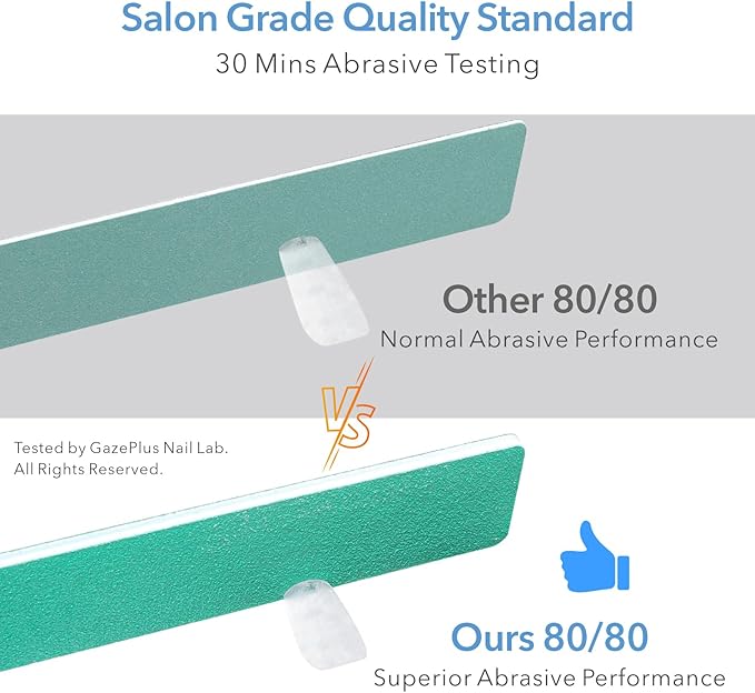 Nail File, 50 PCS Nail Files 7" Long 80/80 Grit for Acrylic Nails Gel Nails Dip Powder Nails Poly Gel Washable Reusable Double Sided Buffering
