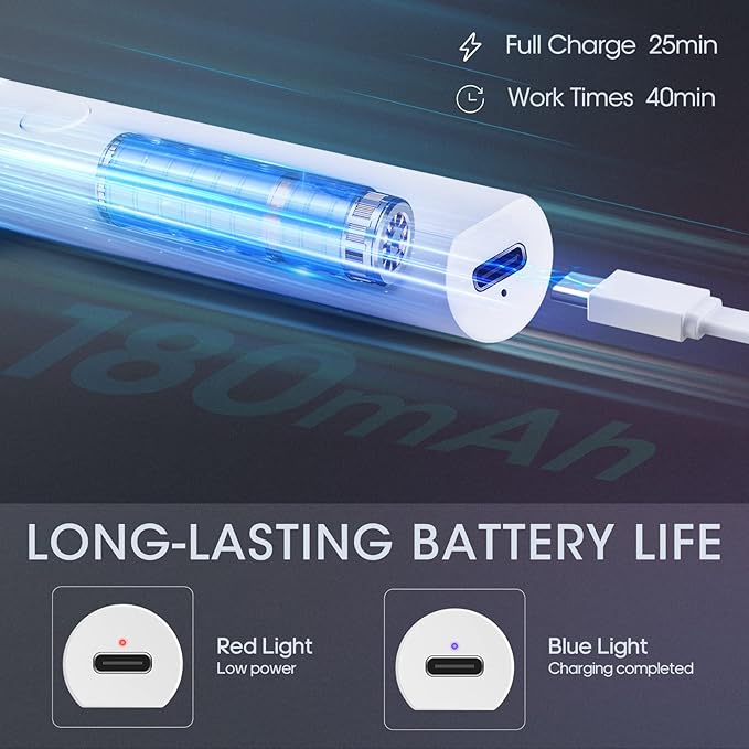 Mini UV Nail Lamp for Gel Nails Handheld UV Light for Nails Portable Led Lamp 3W Nail Dryer for Curing Gel Polish USB Light Flashlight for Home DIY Manicure（White）