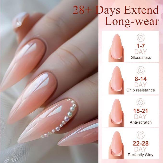 Poly Nail Gel Kit, 7PCS Clear White Pink Builder Nail Starter Kit De Polygel Para Uñas Completo with Dual Nail forms, Nail Clips for Polygel