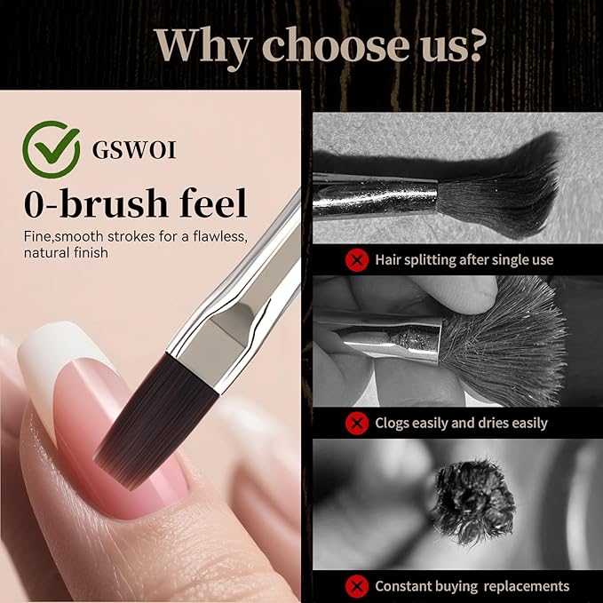 Extended Acrylic Nail Builder Brush for Acrylic-18mm Length for Perfect Apex Control/Salon Grade