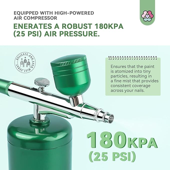 SAVILAND Airbrush for Nails Kit: Professional Cordless AirBrush Kit Portable Fast DIY Makeup Gel Nail Polish Nail Supplies for Nail Decorating French Nail Painting Nail Art Nail Tech Must Have