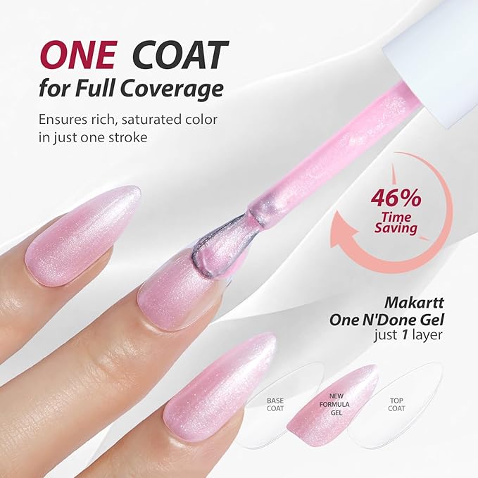 Makartt Pink Gel Nail Polish Set: 6 Colors Jelly Gel Polish Kit 15ML One N'Done Shimmer Sheer Translucent Effect Light Soft to Dark Soak Off UV LED Nail Art Manicure Gift for Women
