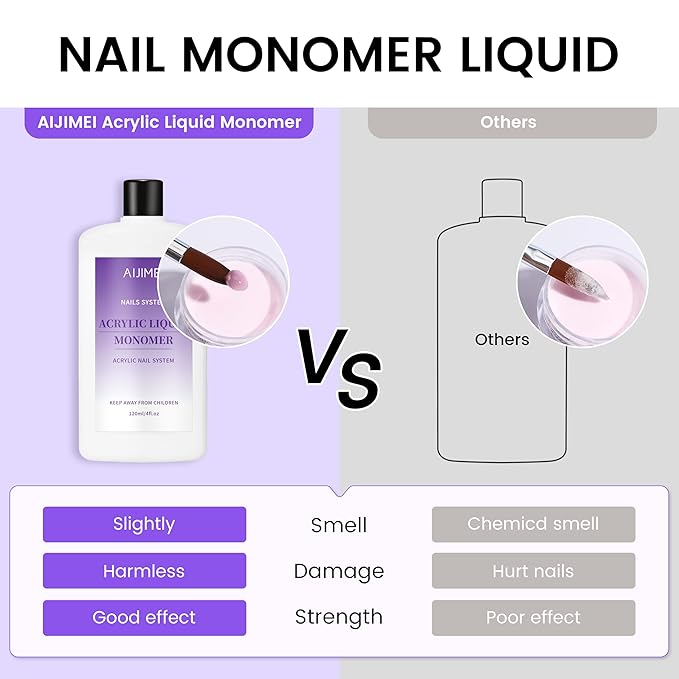 AIJIMEI Acrylic Liquid Monomer for Nail System, 120ml/4fl.oz for Acrylic Powder Application Acrylic Nail Monomer Liquid for Acrylic Nails (Acrylic Liquid 120ml/4fl.oz)
