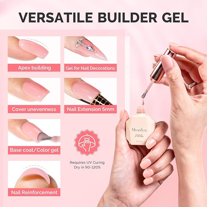 MelodySusie 3PCS 15ML Pink and Nude Pink Base Colors Builder Gel Set for Nails Thickening, Soak Off UV Extension Gel Rhinestone Glue in a Bottle for Nail Art Design Gift for Women DIY Manicure at Home