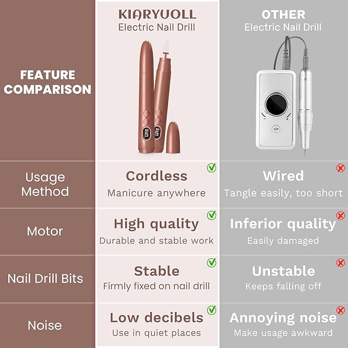 Cordless Electric Nail Drill Kit, Portable Rechargeable Nail Drill Set, Battery Electric Nail File, 5 Speeds Modes, LED Lighting, Reversible Direction, DIY, Professional (Gold)