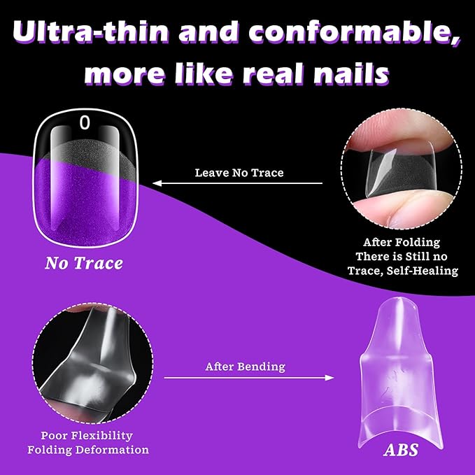 LoveOurHome 360pc Extra Short Squoval Nail Tips Clear Fake Nails XS Short Round Square Gel Nail Tips Full Cover Acrylic Nails Clear Press on Nails 15 Sizes False Fingernail for Gel Nail Extension