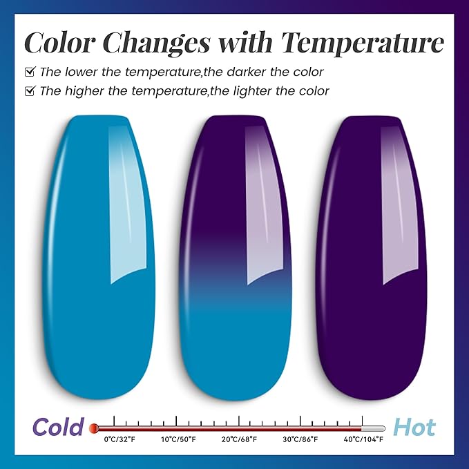 YTD Likomey Color Changing Gel Nail Polish,15ml Deep Purple To Turquoise Green Mood Temperature Change Colors,Thermal Ombre Home Salon Fall Winter Manicure UV Nail Gel,WB421