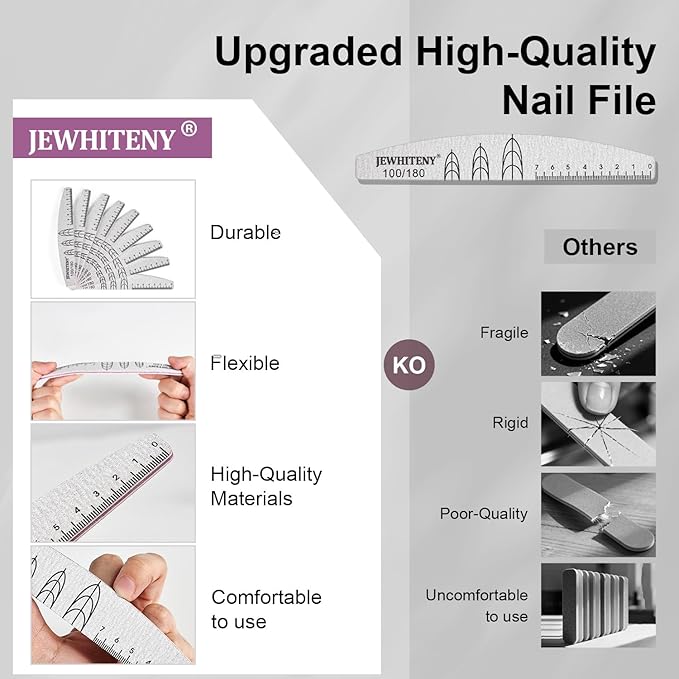 JEWHITENY 9 PCS Nail File Set: 100/180 Grit Emery Boards Dual-Sided Nail File for Natural Nails and Acrylic Nails,Washable and Reusable Multi-Grit Manicure Kit for Beginners & Professionals