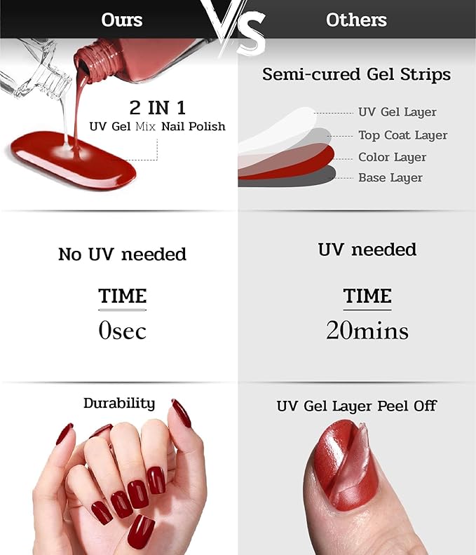 Nail Polish Strips (No UV Lamp Needed) - 22 Pcs Salon Quality Gel Nail Stickers - Long Lasting Wraps (Strawberry Cocktail Pink&Orange)