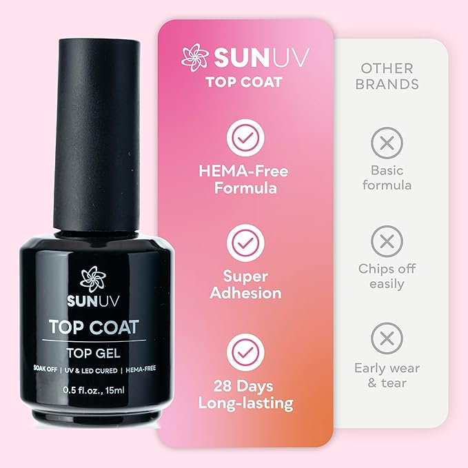 SUNUV UV LED Nail Lamp, 15ml Top and Base Coat Nail Gel Polish Set