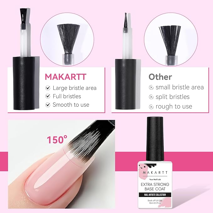 Makartt Gel Top and Base Coat Set: 2-Piece Gel Polish Kit with Nail Art Brush, 15ml Strong Base Gel and 8ml Glossy Hard Top Coat, Long-Lasting Formula for Salon Use, Requires UV/LED Lamp