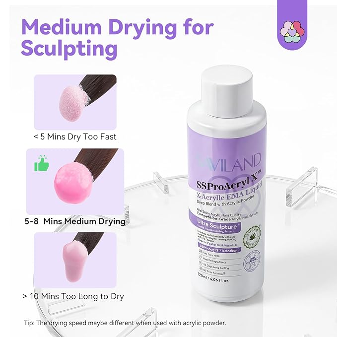 SAVILAND Monomer Acrylic Nail Liquid: 4 oz Acrylic Monomer for Nails Extension with 12# Nail Brush Dappen Dish for Beginners DIY at Home Professional Salon Use