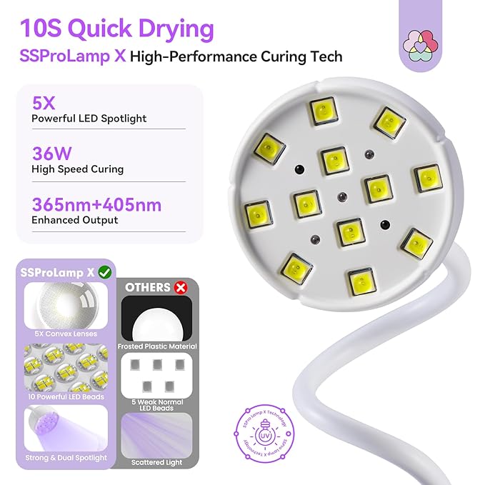 SAVILAND Intellisense Gooseneck U V Lamp for Gel Nails: Motion Sensor 36W U V Nail Lamp Quick Drying LED Cure Lamp Rechargeable Gel Lamp 3 Timers Setting 360°Adjustable Nail Dryer Manicure Light