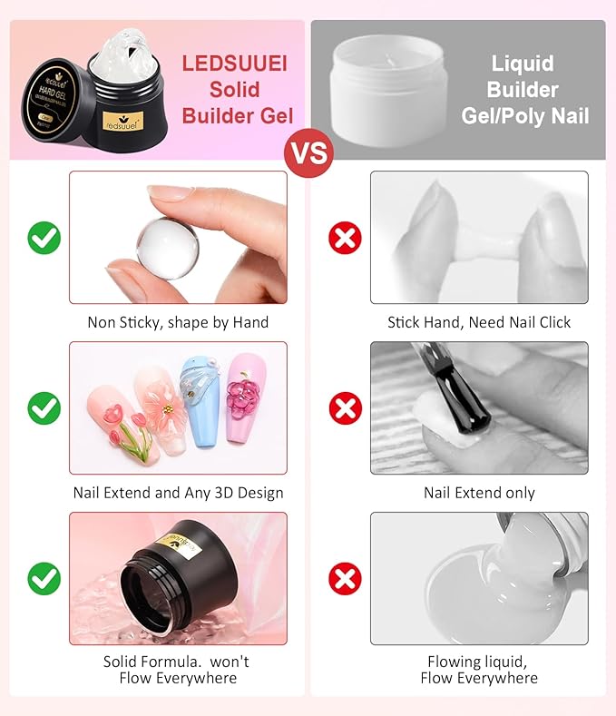 Solid Sculpting Builder Gel LEDSUUEI - Clear Nail Extension Gel, Non-Sticky Hard GEl for Nails, Nail Strengthen 3D Molding Builder NAil Carving Glue Kit for Beginners 20g