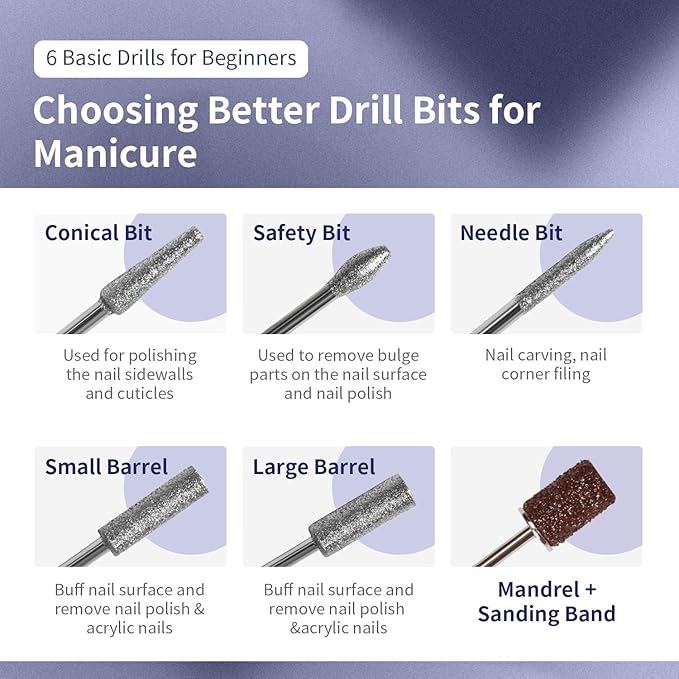JODSONE Controllable Speed Portable Nail Drill Professional Electric 30000RPM Home Salon Polishing Manicure Nail Drill