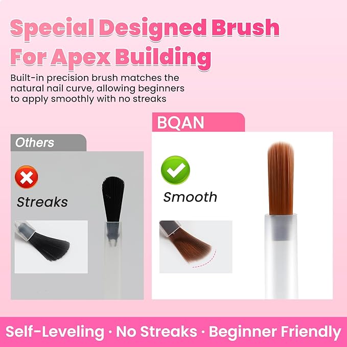 BQAN HEMA-Free Builder Gel, 7-in-1 Self-Leveling Nail Extension Gel with Base/Apex/Strengthener, Low Odor UV/LED Lamp Cured, 2Pcs Professional Nail Building System for Salon & Home (White & Nude)