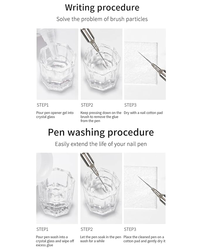 Metallic Nail Art Pen & Liner Brush Set, UV Gel Polish Painting Nail Design Tools for Crisp Long Lines, Tiny Details & Fine Drawing, Manicures Brushes for Women (Sizes 20mm)