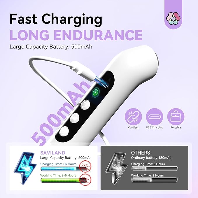 SAVILAND Cordless Nail Drill with U V Light: 25000 RPM Nail Drill Professional & U V Light for Removal & Solidification of Nails 2in1 for Home Nail Art Manicure Pedicure （White）
