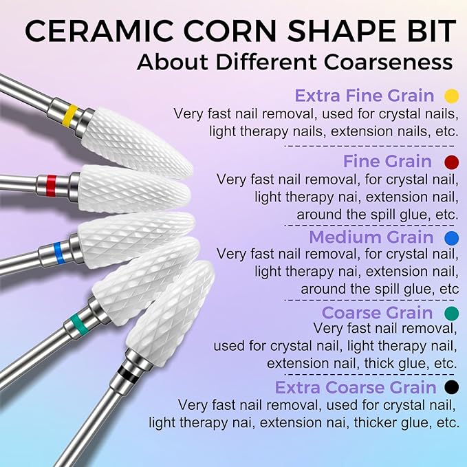 Fantexy Ceramic Nail Drill Bits Set,3/32'' Shank Professional Corn Shape Ceramic Bits,Acrylic Nail File Bits for Manicure Pedicure Cuticle Gel Nail Polishing,Use for Both Left and Right Handed(5 Pcs)