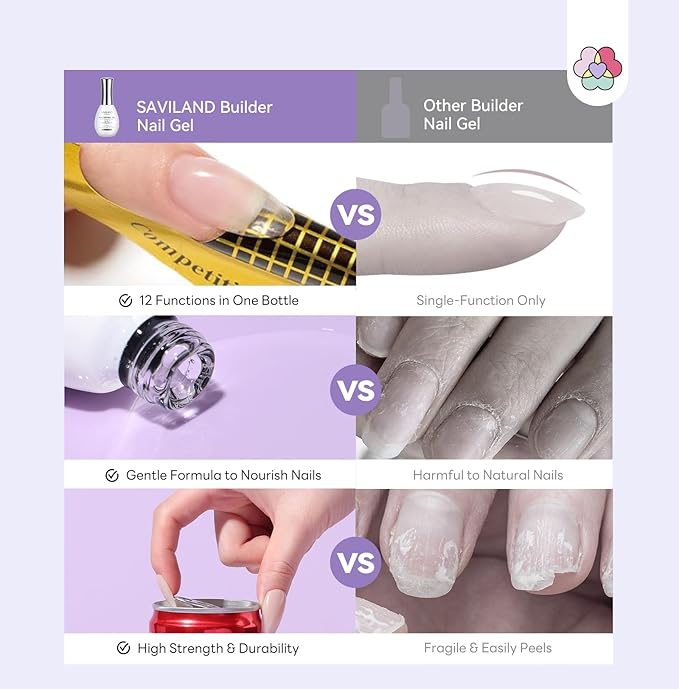 SAVILAND 12 in 1 Clear Builder Nail Gel: HEMA-Free Builder Gel for Nail Extensions & Sculpting False Nails Base Coat for Sculpting Extensions & Long-Lasting DIY Salon Manicure UV LED Lamp Needed