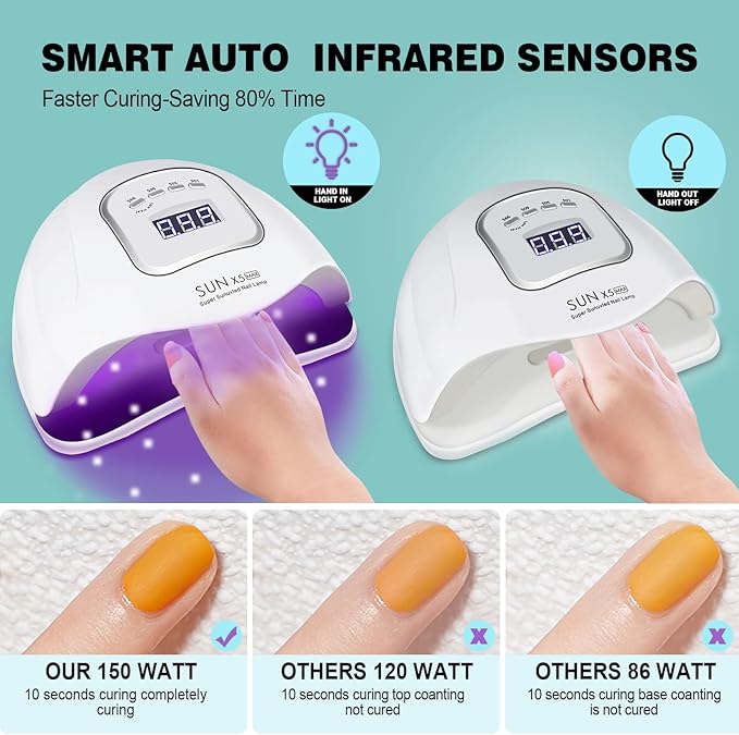 LAVAED UV Nail Lamp UV Light for Gel Nails, Nail UV Lamp Gel Nail Lamp Professional Fast Curing Light UV Nail Light with 4 Timer Setting Auto Sensor, LED Smart Gel Nail UV Light for Gel Polish