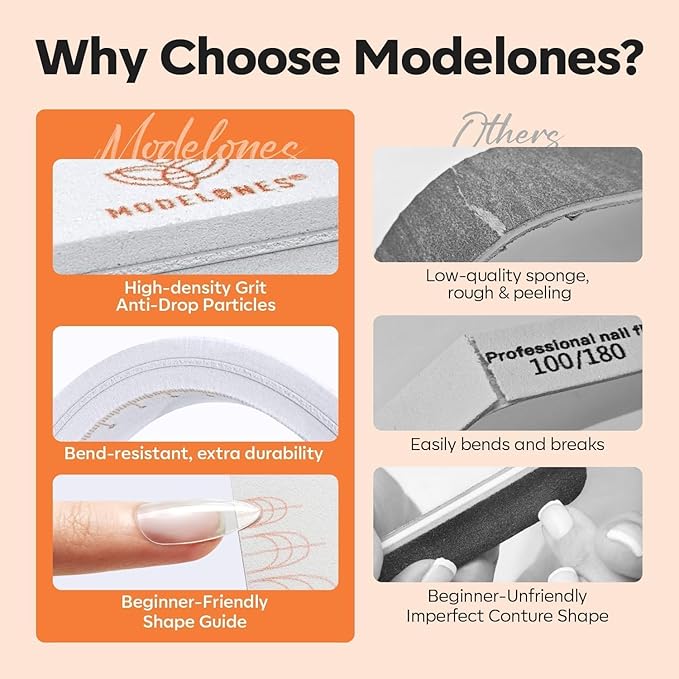 Modelones Nail Files and Nail Buffers Blocks 4 PCS, Double Side Trimed & Shaped Emery Board 100/150/180 Grits 600/3000 Nail Shine Polishing Stick, Reusable Washable Anti-bend Anti-drop Particles White