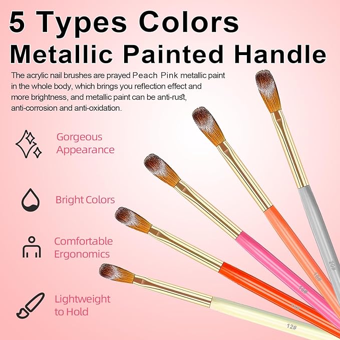 Acrylic Nail Brush Set, 5pcs Acrylic Nail Brush for Nails Size 12/14/16/18/20 Multifunctional Nail Brushes for Acrylic Powder Application,Acrylic Nail Extension, 3D Nail Carving Nail Brush set