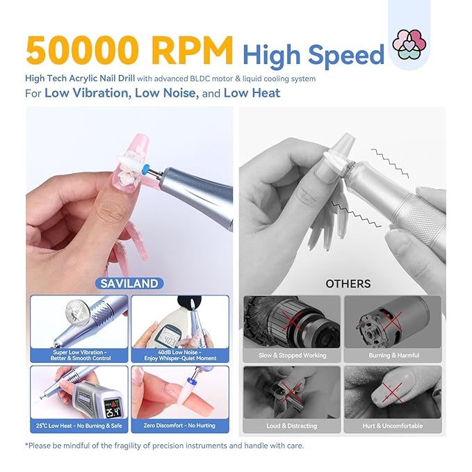 SAVILAND Electric Nail Drill Professional: 50000 RPM Efile Nail Drill for Acrylic Nails Rechargeable Portable Nail Filer Electric Cordless File with Ceramic Drill Bits for Manicure Salon