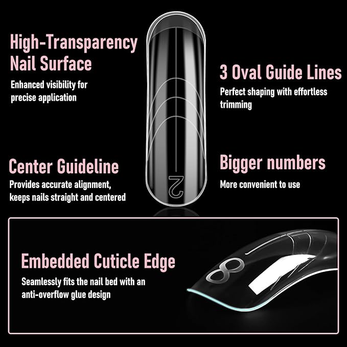 Curved Dual Forms for Polygel, Square Poly Gel Nails Forms for Nail Extension with Guide Lines Inside, Reusable Acrylic Nail Molds with French Guidelines for Builder Gel,15 Sizes 150Pcs