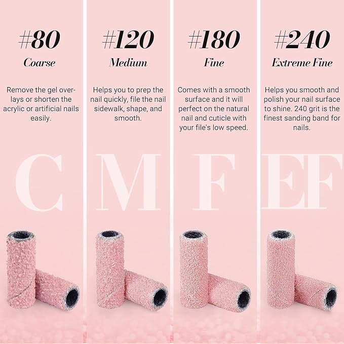 MelodySusie 120 Pcs Nail Drill Bits Small Sanding Bands for 3.1mm Mandrel Bit, 180 Fine Grit Nail File for Acrylic Nails Gel Manicures and Pedicure, Pink (Only Sanding Bands) (Pack of 2)