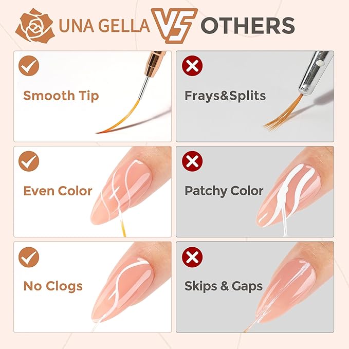 UNA GELLA Metallic Nail Art Brushes, Liner Pens Set 5Pcs For Nail Art Gel Polish - Thin Detail Nail Art Design Painting Brush Set For Nails Gel Fine Drawing Nail Tools Sizes 7/9/11/15/25mm