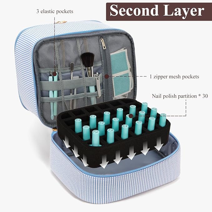 Nail Polish Organizer Aesthetic Nail Organizers and Storage, Bow Nail Supplies Kit Organizer Travel Carrying Case for Manicure Tools (Stripe Blue, 2 Layer)