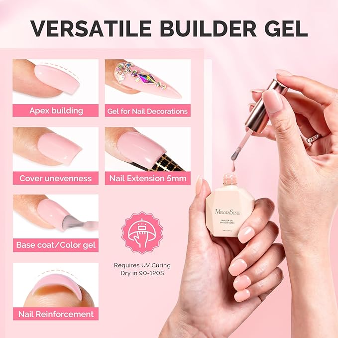 MelodySusie 3PCS 15ML Nude and Nude Pink Base Colors Builder Gel Set for Nails Thickening, Soak Off UV Extension Gel Rhinestone Glue in a Bottle for Nail Art Design Gift for Women DIY Manicure at Home