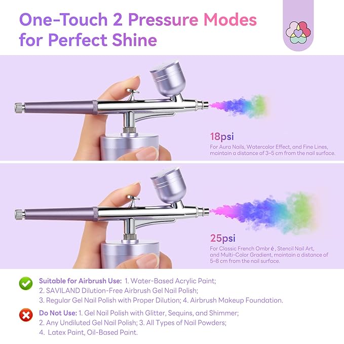 SAVILAND 7-in-1 Pro Airbrush Set: 6PSC Pink Airbrush Gel Nail Polish & Airbrush for Nails & Airbrush Cleaner & Airbrush Stencils & Protector for Fingers & Masks and Gloves Instant Nail Art