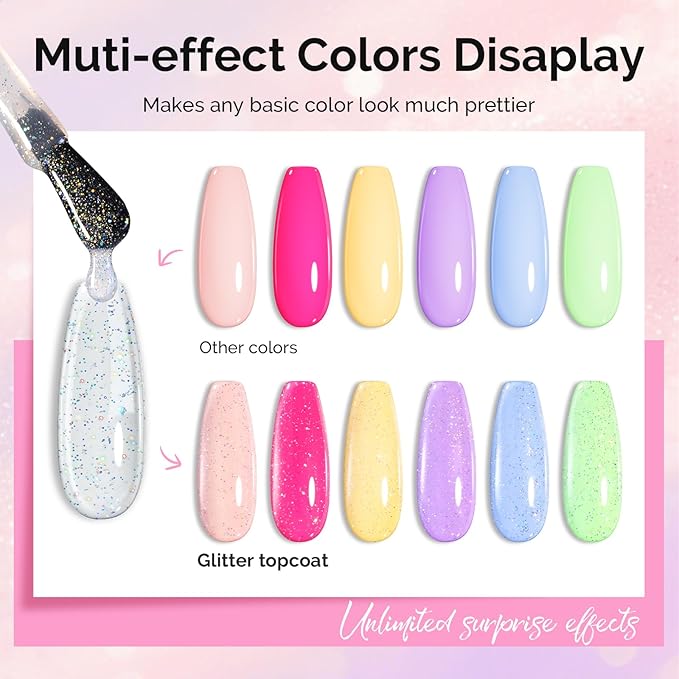 MelodySusie Glitter Gel Top Coat- No Wipe Reflective Iridescent Glitter Top Coat, High Gloss Shine Finish Long Lasting Top Gel Nail Decoration for Home DIY and Nail Salon Gift for Women 0.5fl oz