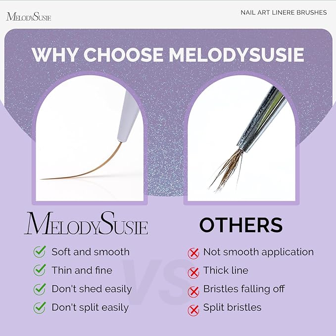 MelodySusie 5Pcs Nail Art Liner Brushes Professional Gel Polish Painting Art Design Pen Set for Thin Long Lines, Tiny Details, Fine Drawing, Delicate Coloring Sizes 5/7/9/11/20mm
