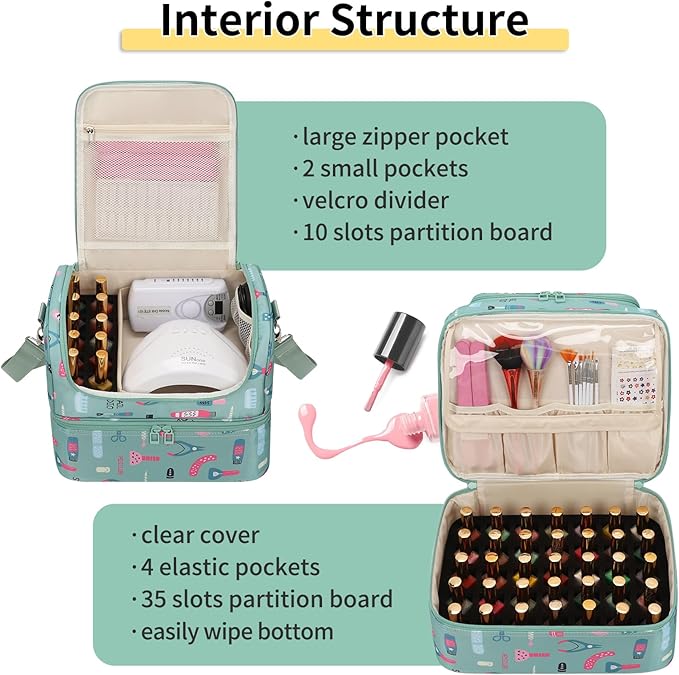 Nail Polish Organizer Case - Holds 45-90 Bottles & UV Nail Lamp, Nail Tech Organizers And Storage Bag for Nail Supplies & Manicure Kit & Pedicure Tools, Nail Technician Case (Cartoon Green, 45 Slots)