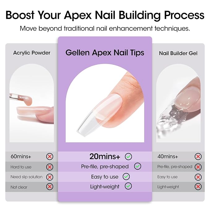 Gellen Tipex Instant Apex Nail Tips, Medium Coffin Gel Tips X Full Cover Nail Extension Tips, Strong Hard Clear Pre-etched Press-on Nails, Pre-file Underside False Nails for Flat Nails