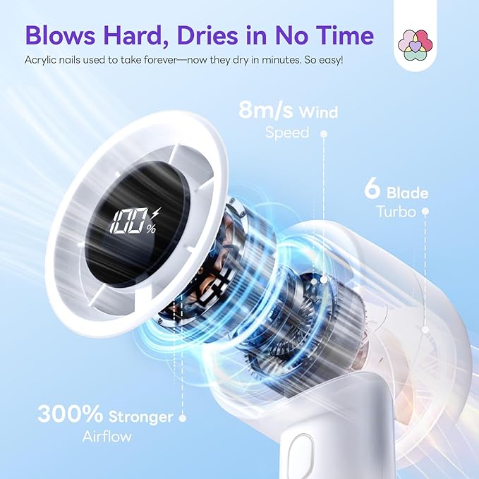 SAVILAND Nail Dryer for Regular Polish: 100 Speed Turbo Wind Fast Nail Dryer Flash Dry Handle Nail Polish Dryer with Smart Display 30dB Quiet Portable Electric Manicure Tool Nail Fan Dryer