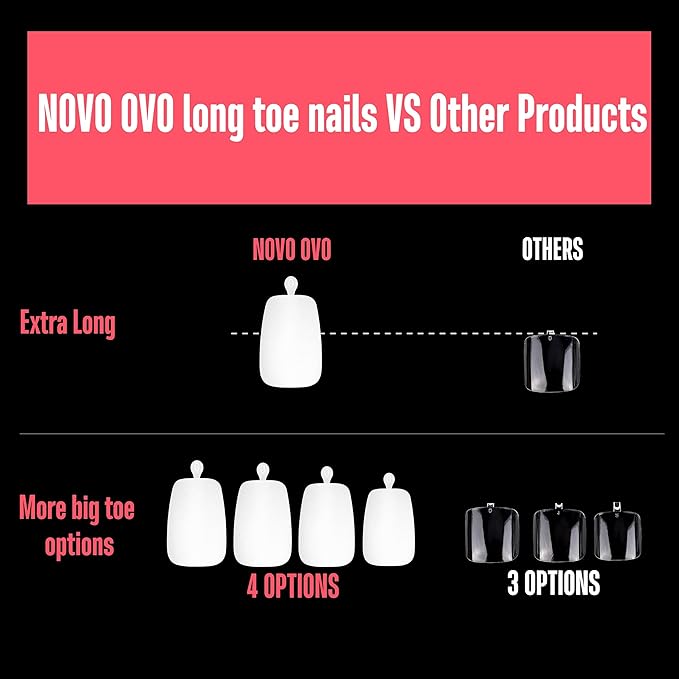 NOVO OVO 120 pcs Long Toe Nail Tips Press on, Curved Full Cover Longtoes Claw, White Double Matte Pre-filed Nail Extension for Pedicure Acrylic, Tapered Square Soft Gel Toenails x 12 Sizes